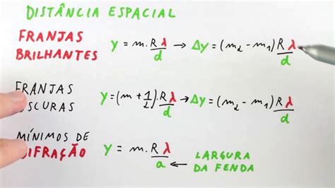 Formula De Fenda De Pozoblanco