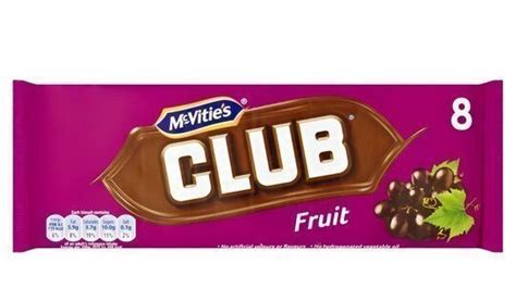 Fruit Club Betfair