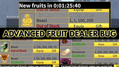 Fruit Dealers Brabet