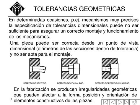 Geometricas Tolerancia De Fenda