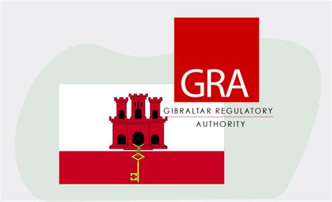 Gibraltar Gambling Industria