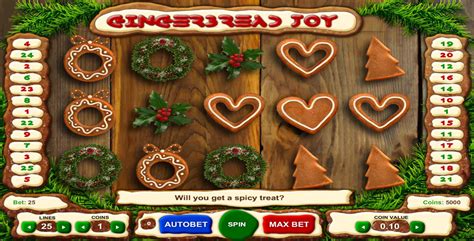 Gingerbread Joy Netbet