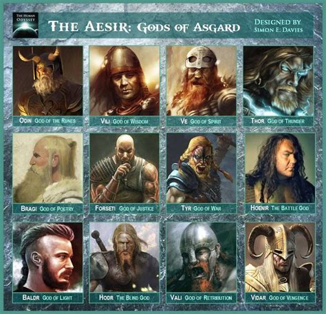 Gods Of Asgard Netbet