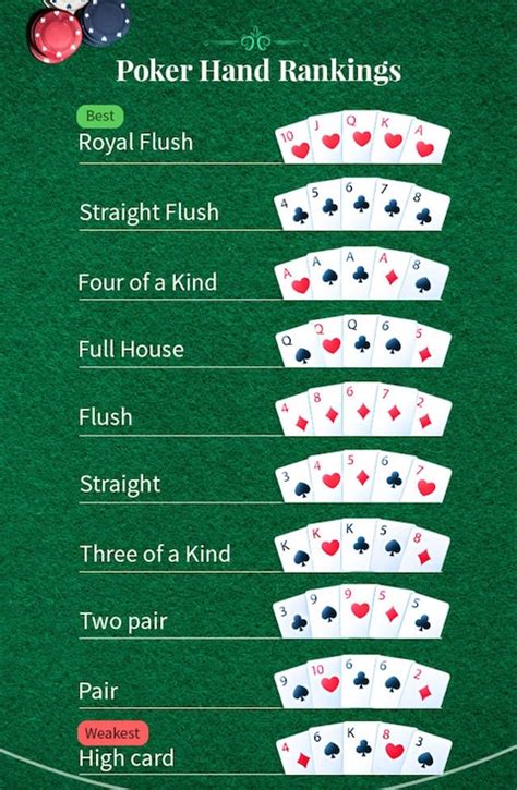 Grand Holdem Poker