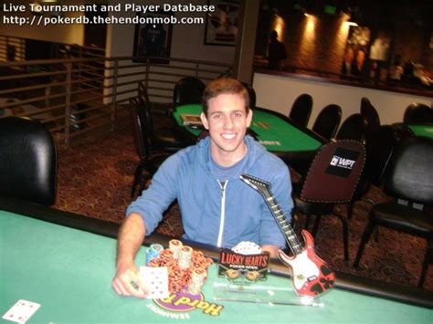 Hayden Poker