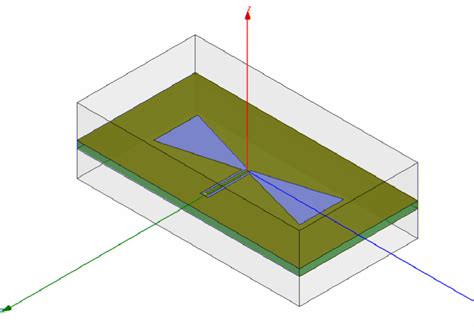 Hfss Slot Antena Exemplo