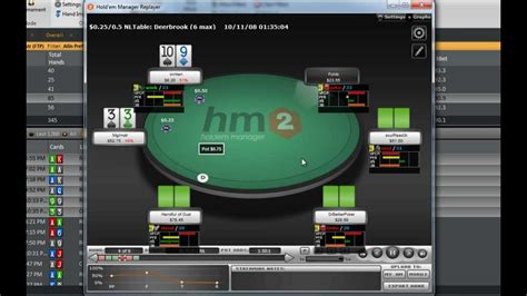 Holdem Menadzer 2