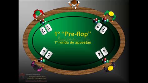 Holdem Partida Manual