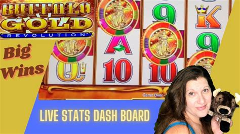 Hollywood Slots Comentarios Bangor