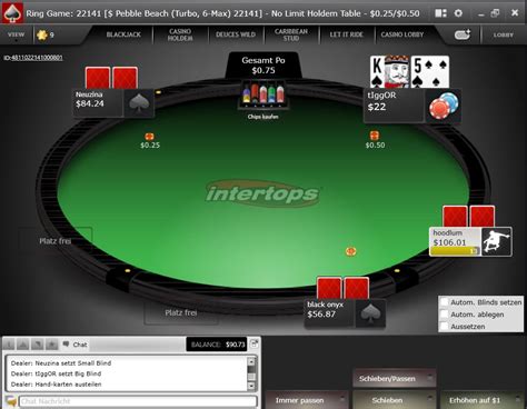 Intertops Poker Pagamento De Revisao De