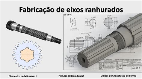 Inventor Da Ranhura Do Eixo