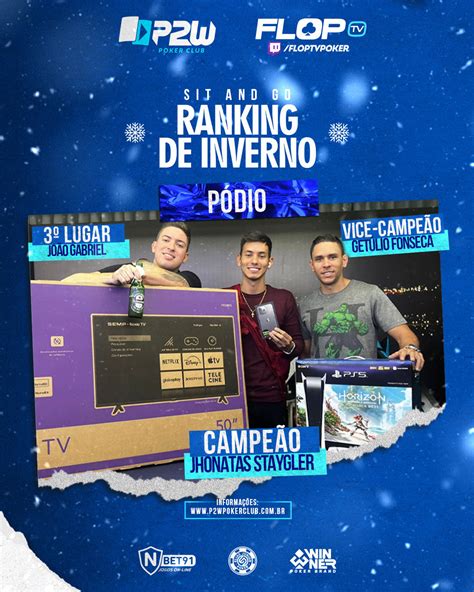 Inverno Poker Classic