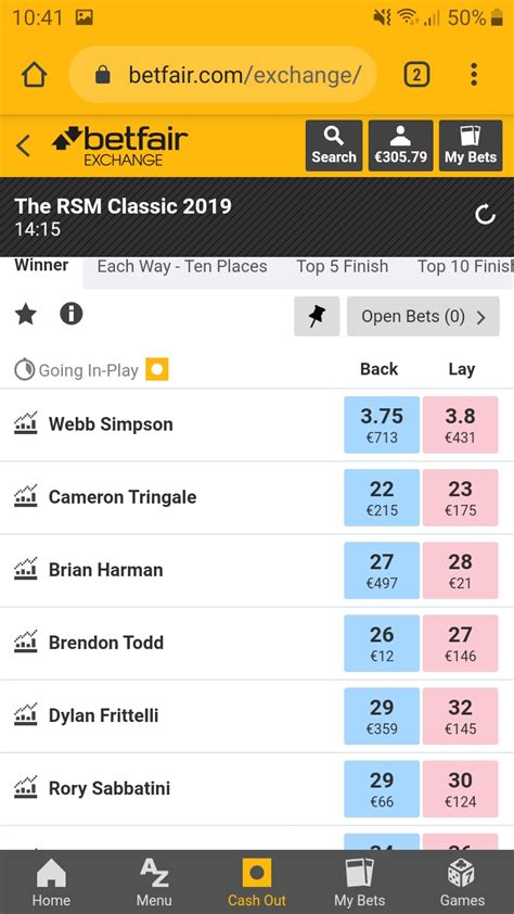 Jack In A Box Betfair