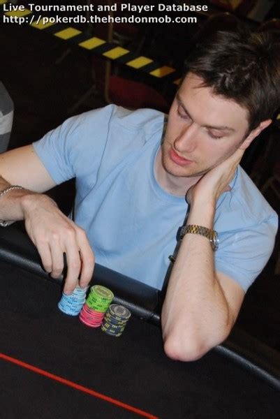 James Morris Poker
