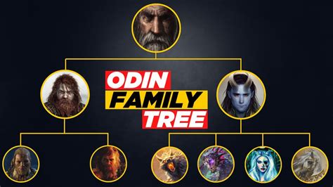 Jogar Odin S Tree No Modo Demo