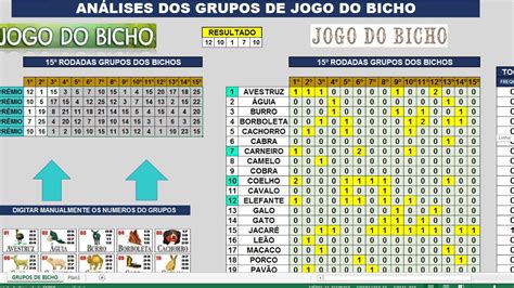 Jogo Do Bicho Betfair