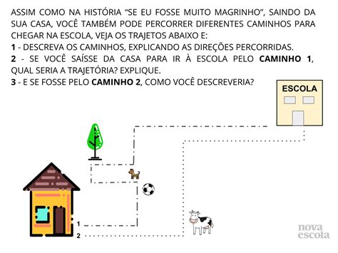 Jogo Do Espaco E Do Tempo De Deslocamento De Fronteiras E Culturas