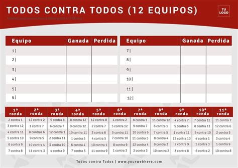 Jogo Round Robin