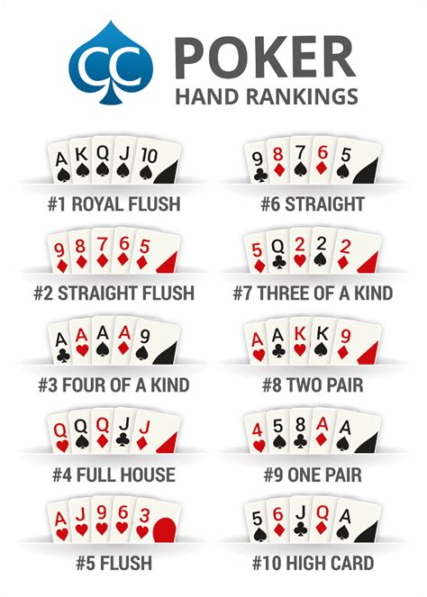 Jordann10 Poker