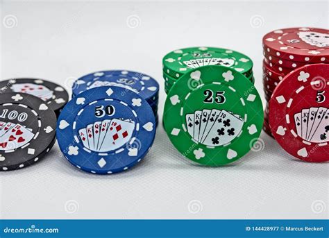 Jual Beli Chip Texas Holdem Poker Online