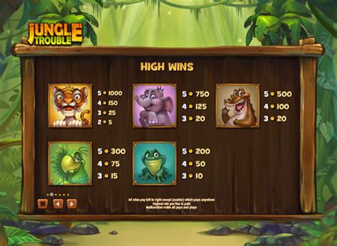 Jungle Trouble Pokerstars