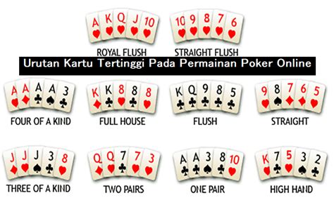 Kartu Poker Paling Tinggi