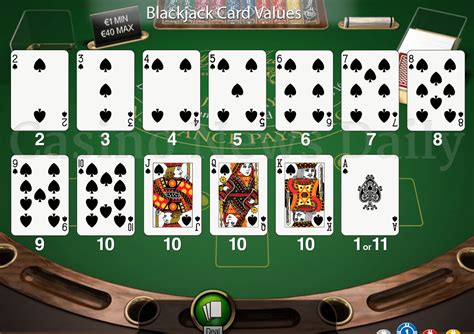 Le Regole Di Blackjack