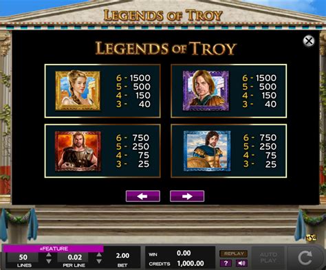 Legends Of Troy Slots