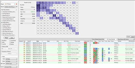 Logiciel Daide Despeje Poker En Ligne