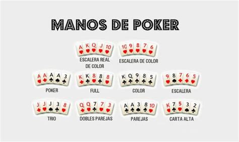 Manos De Poker Texas Holdem Nombres
