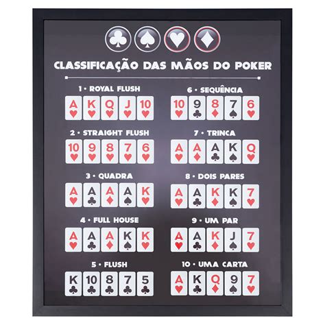 Maos De Poker Do Rio