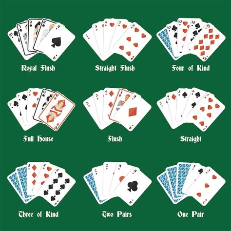 Maos De Poker Flush Vs Full House
