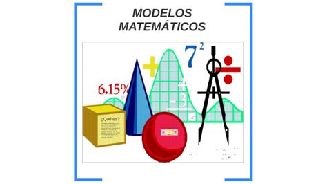 Maquina De Fenda De Modelos Matematicos