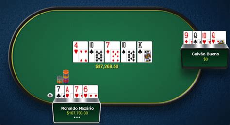 Melhor Site De Poker Online Do Software