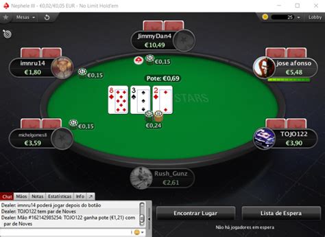 Melhor Software De Poker Da Pokerstars