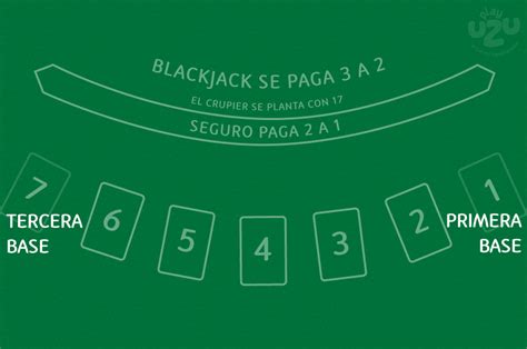Mesa De Blackjack E De Instrucoes