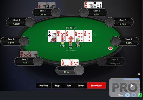 Milanttii Pokerstars