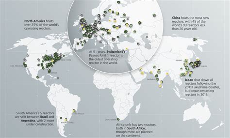 Nuke World Novibet