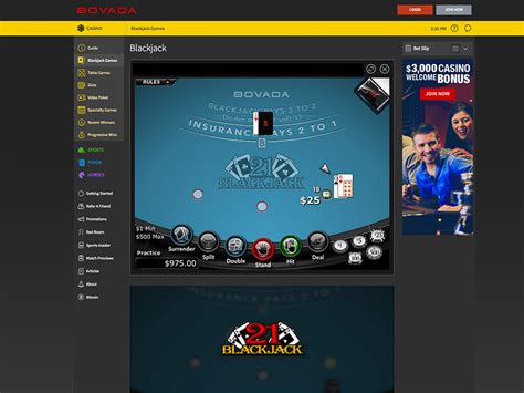 O Bovada Casino Revisao