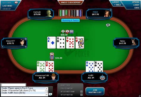 O Full Tilt Poker Afirma Forum