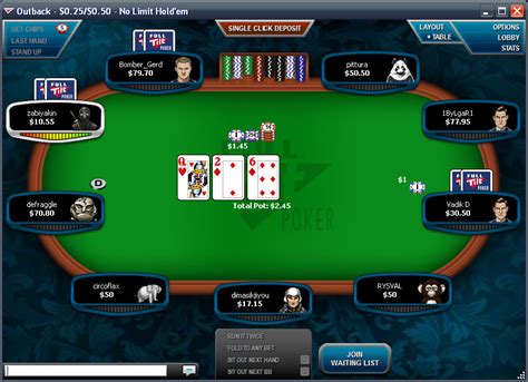 O Full Tilt Poker Bonus De 50