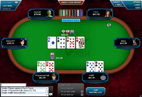 O Full Tilt Poker Max Tabelas