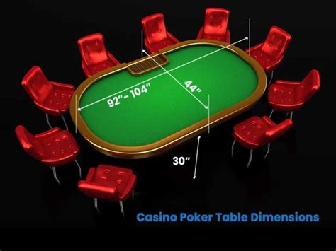 O Party Poker Tamanho Da Fonte