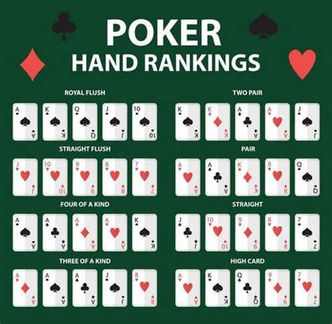 O Phpbb Holdem Poker 0 0 3