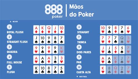O Poker Da Copa Do Mundo De Malta