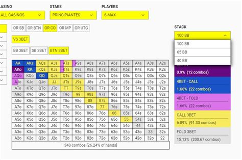 O Que Aconteceu Com Wilson Software De Poker