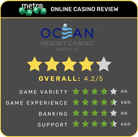 Ocean Resort Online Casino App