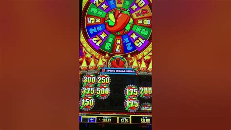 Online Slot Machines Com O Bonus Das Rotacoes