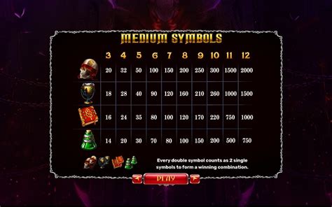 Origins Of Lilith Expanded Edition Slot Gratis