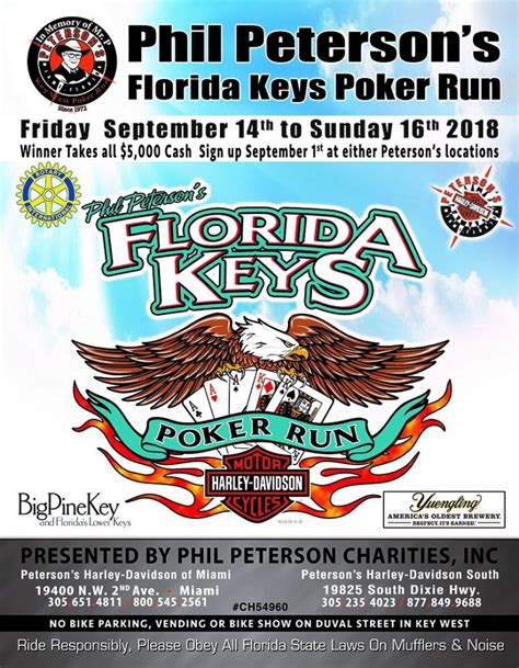 Peterson Poker Run Key West 2024
